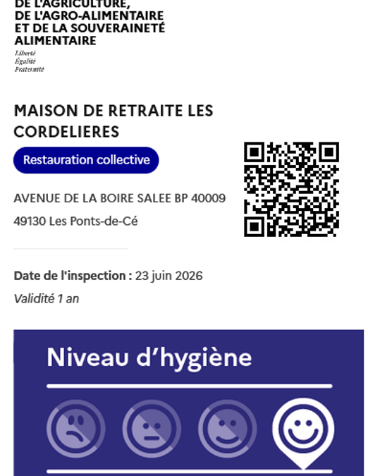 Contrôle Hygiène Alimentaire